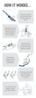 Carregar imagem no visualizador da galeria, De' Vora Pet Products Toys Scratch Square Feline
